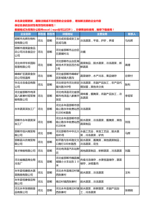 2020新版河北省邯郸冷冻蔬菜工商企业公司名录名单黄页大全15家