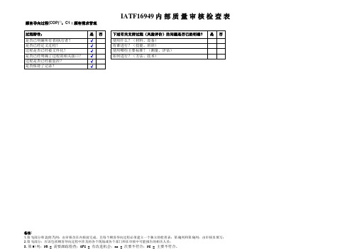 IATF16949内部质量审核检查表(按过程方法编制)