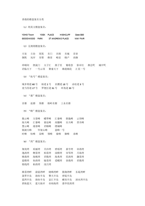 香港楼盘案名