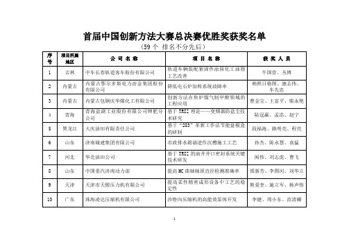 首届中国创新方法大赛总决赛优胜奖获奖名单