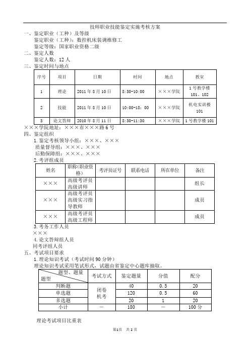 数控机床装调维修工技师职业技能鉴定实施考核方案