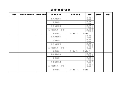 进货检验报告单参考模板范本