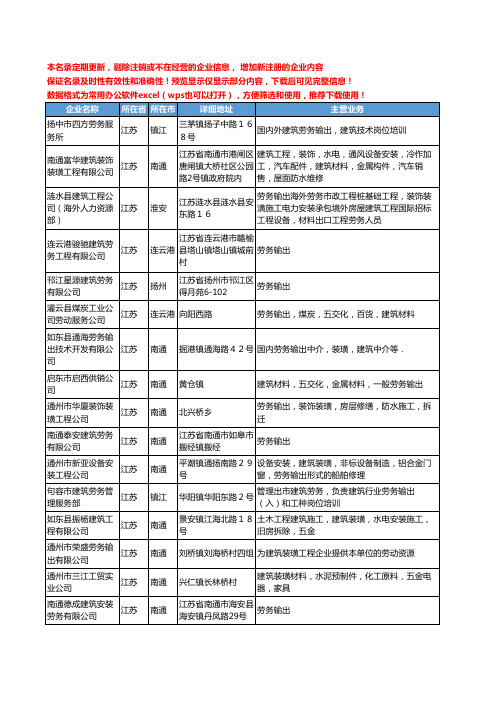 新版江苏省建筑劳务输出工商企业公司商家名录名单联系方式大全53家