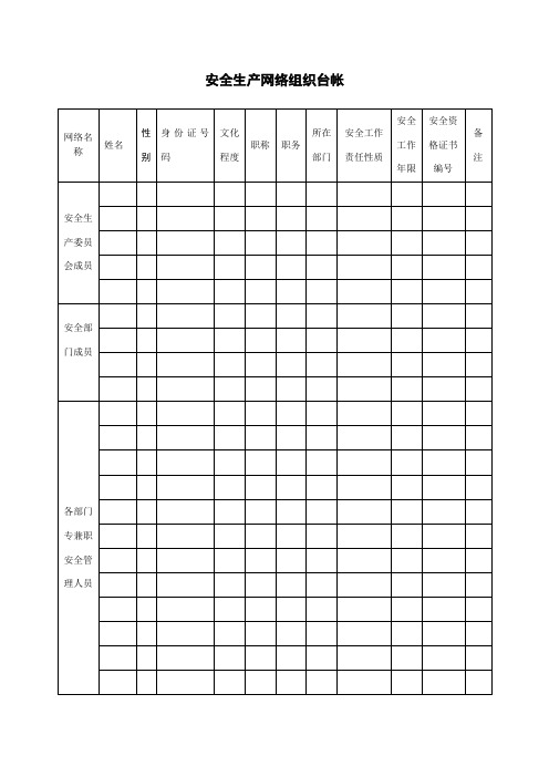 公司安全生产12个台帐范本