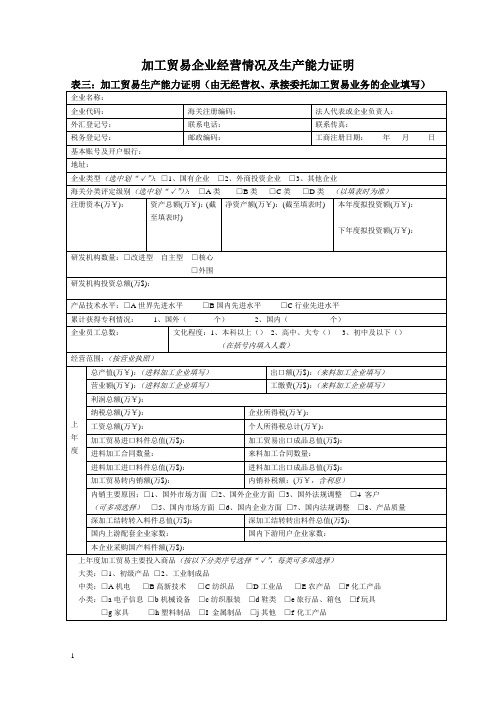 生产能力表格