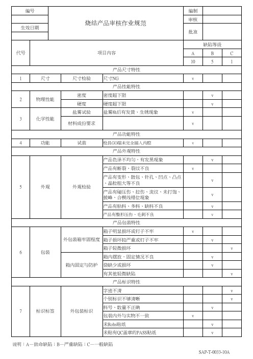 烧结产品审核作业规范(含表格)