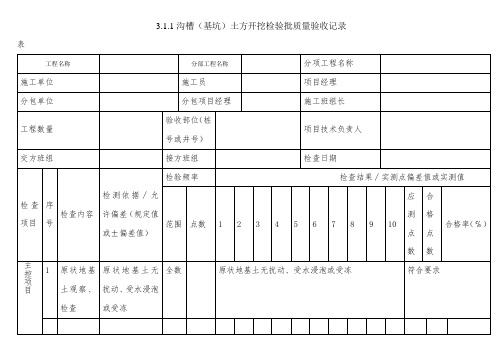 3.1.1沟槽土方开挖检验批质量验收记录