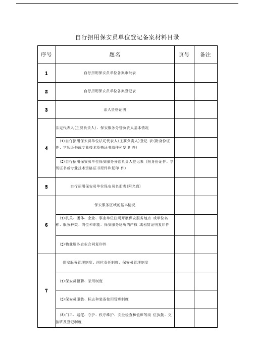 自招保安单位备案材料范本