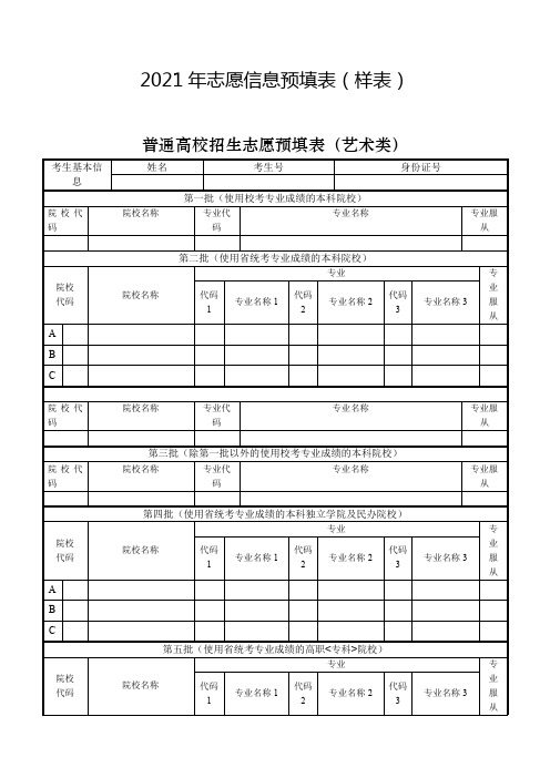 2021年高考志愿信息预填表(样表)