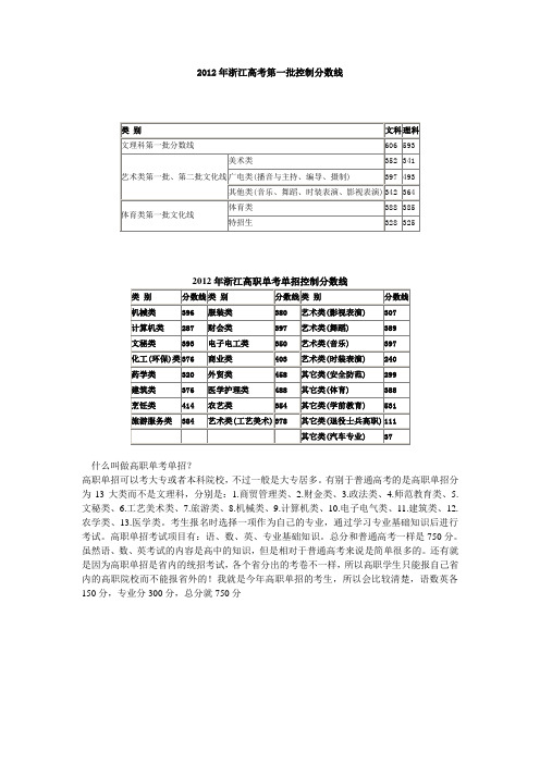 2012年浙江高考第一批控制分数线