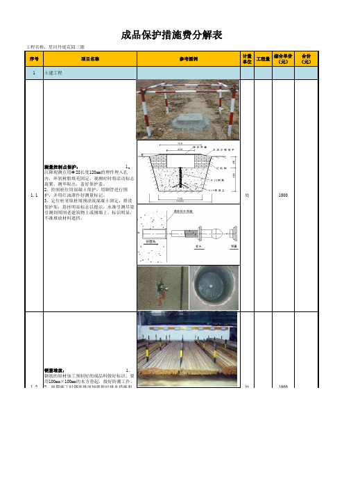 地产项目成品保护措施费分解表