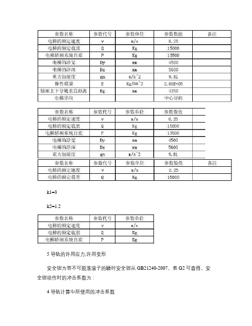 电梯导轨计算书.