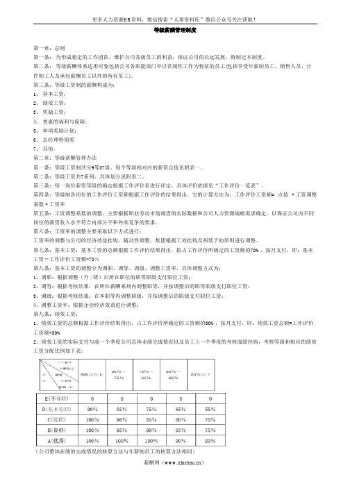 员工关系专题-等级薪酬管理制度(完整)
