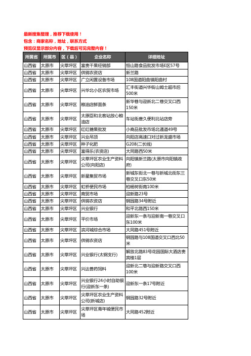 新版山西省太原市尖草坪区农资行业企业公司商家户名录单联系方式地址大全50家