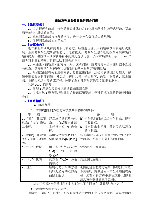 2010届高考数学曲线方程及圆锥曲线
