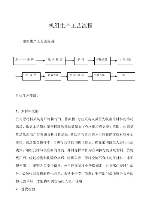机电设备生产工艺流程