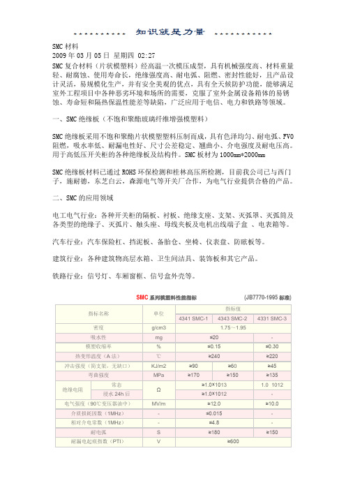 SMC材料
