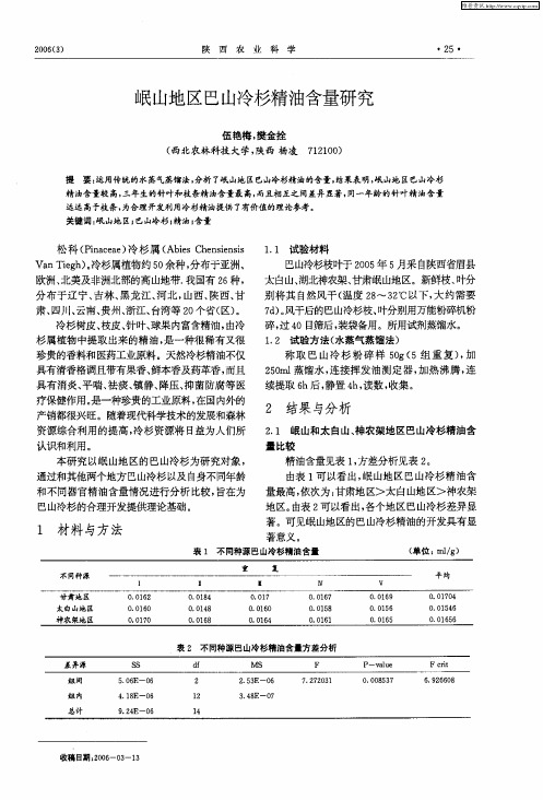 岷山地区巴山冷杉精油含量研究