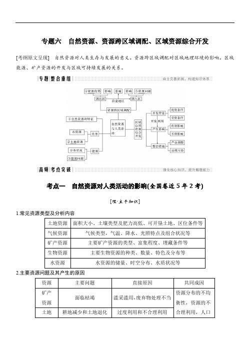 2018版高考地理：第二部分专题通关攻略专题六自然资源、资源跨区域调配、区域资源综合开发(含答案)
