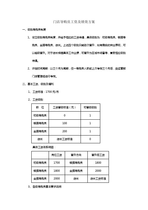 门店员工工资与绩效