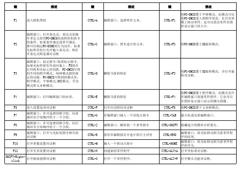 三次元学习资料
