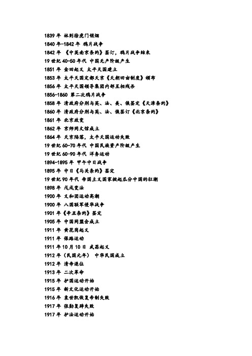 百年中国1