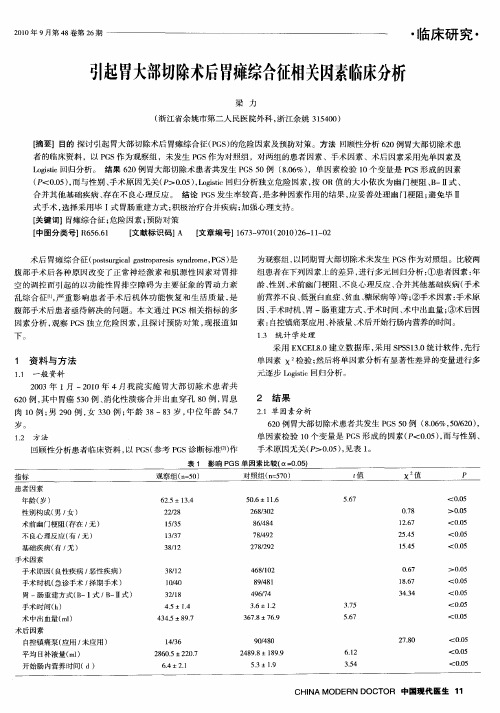 引起胃大部切除术后胃瘫综合征相关因素临床分析