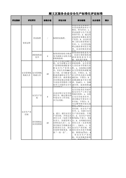 服务企业安全生产标准化评定标准