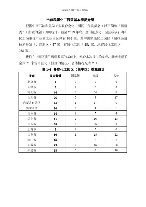 2020年我国化工园区的情况