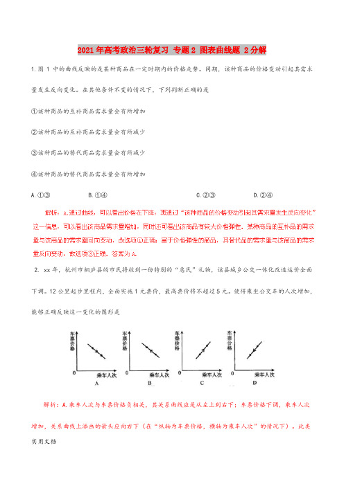 2021-2022年高考政治三轮复习 专题2 图表曲线题 2分解