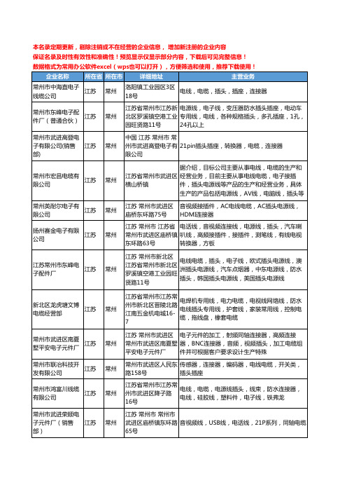 新版江苏省常州电缆插头工商企业公司商家名录名单联系方式大全25家