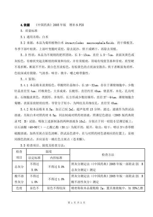白术质量标准