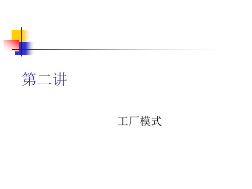 工厂模式.ppt