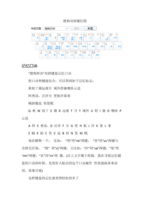 双拼教程