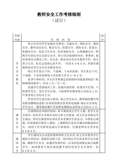 教师安全工作考核细则表doc