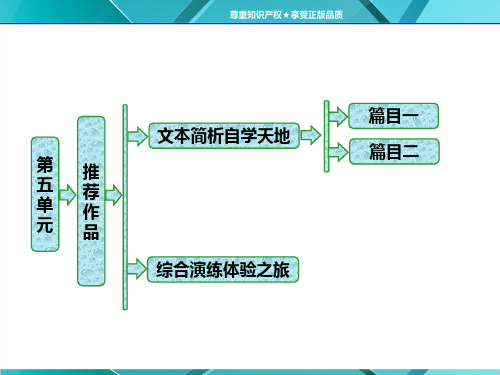 第五单元  推荐作品