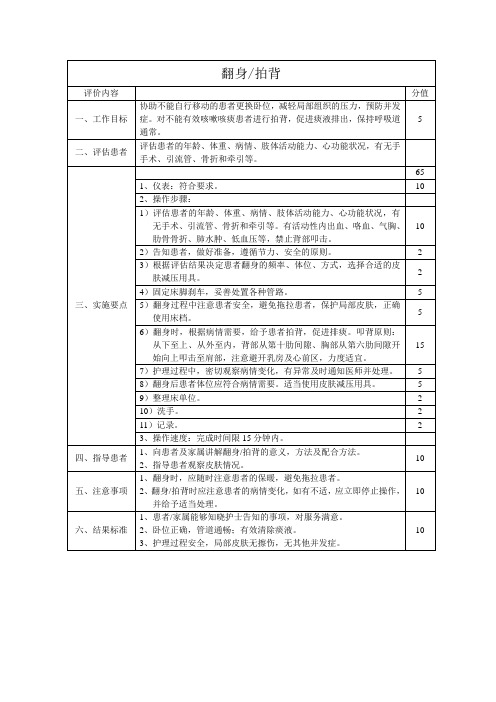 翻身、拍背