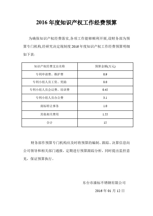 2012年度知识产权工作经费预算