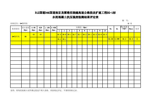水泥混凝土抗压强度检测结果评定表