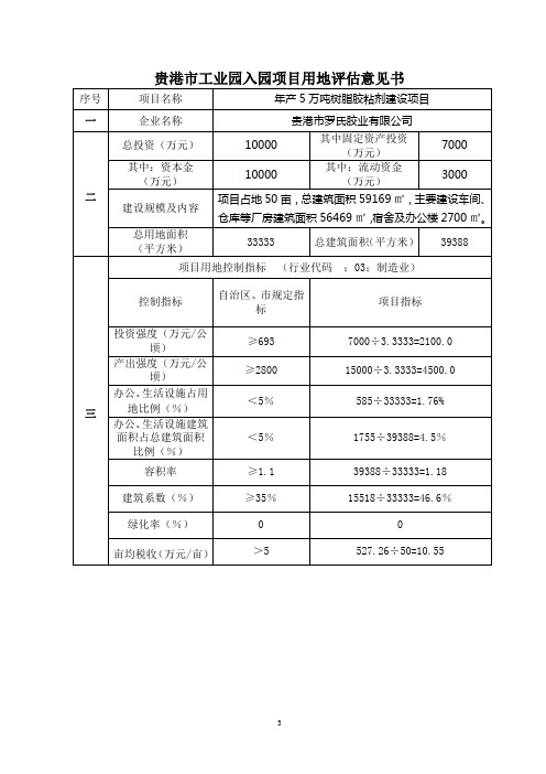 贵港市工业园入园项目用地评估意见书