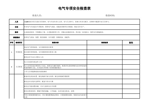 电气专项安全检查表