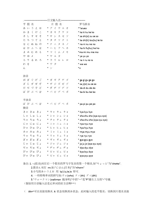 日语输入法的使用及一点技巧