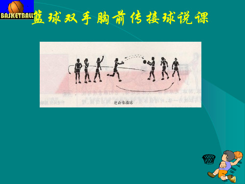《篮球双手胸前传接球》说课课件