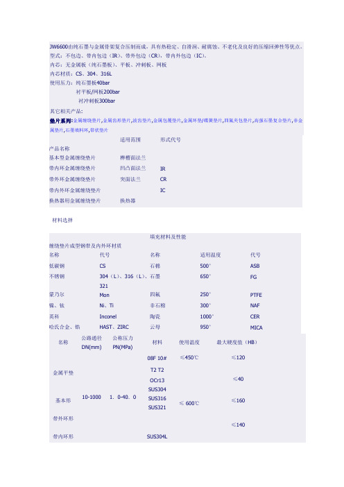 垫片知识