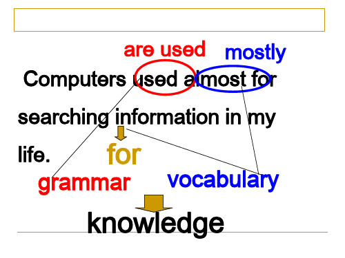 牛津英语 8A Unit3 reading
