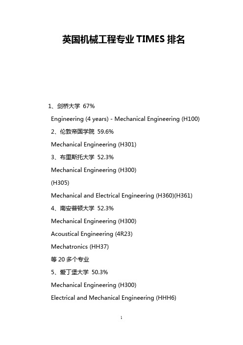 英国机械工程专业TIMES排名