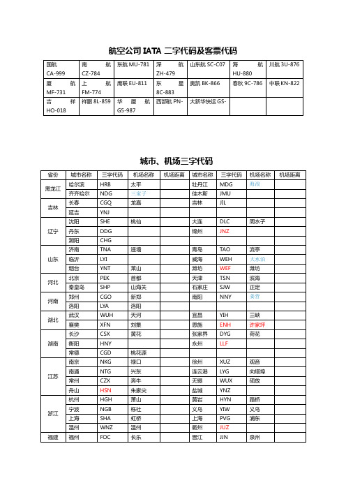 航空公司三字代码