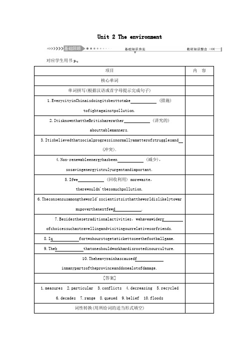 (新课标)2021高考英语一轮总复习Unit2Theenvironment教案牛津译林版必修5