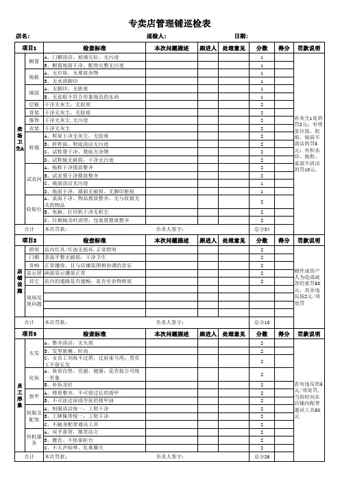 专卖店店铺巡检报告
