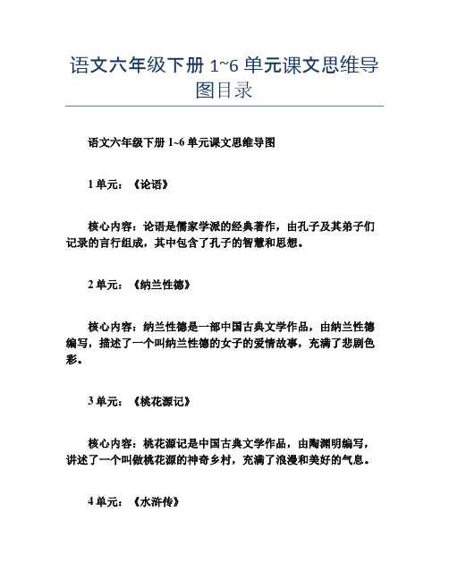 语文六年级下册1~6单元课文思维导图目录